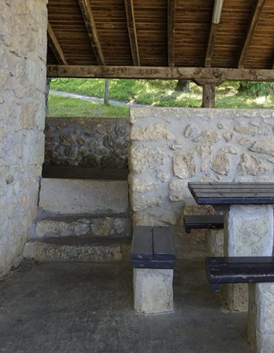 Acceso